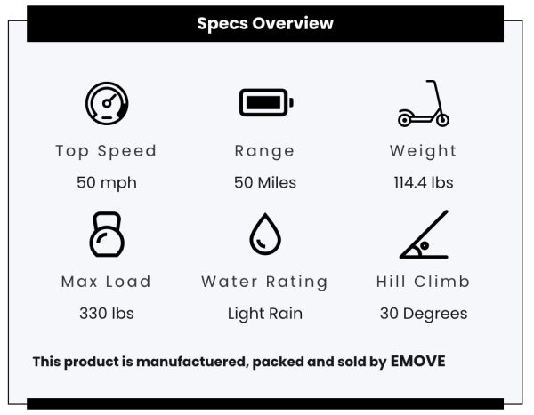 EMOVE RoadRunner Pro Seated Electric Moto Dual Motor 4000w 60v 30ah