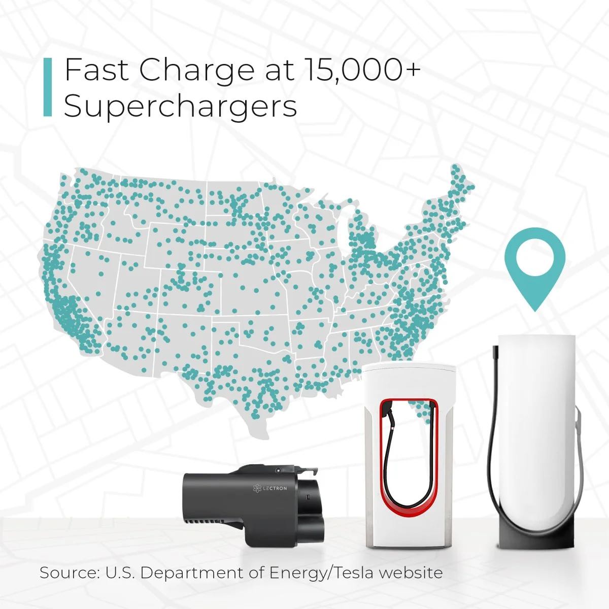Lectron S New Adapter Allow Ford Gm Rivian To Join Supercharger Lectron S New Adapter Allow Ford Gm Rivian To Join Supercharger